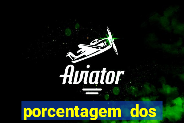 porcentagem dos slots pg popbra